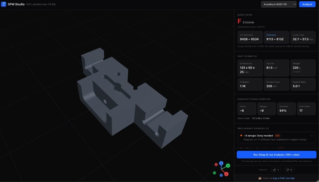 DFM Studio — CNC analysis overview